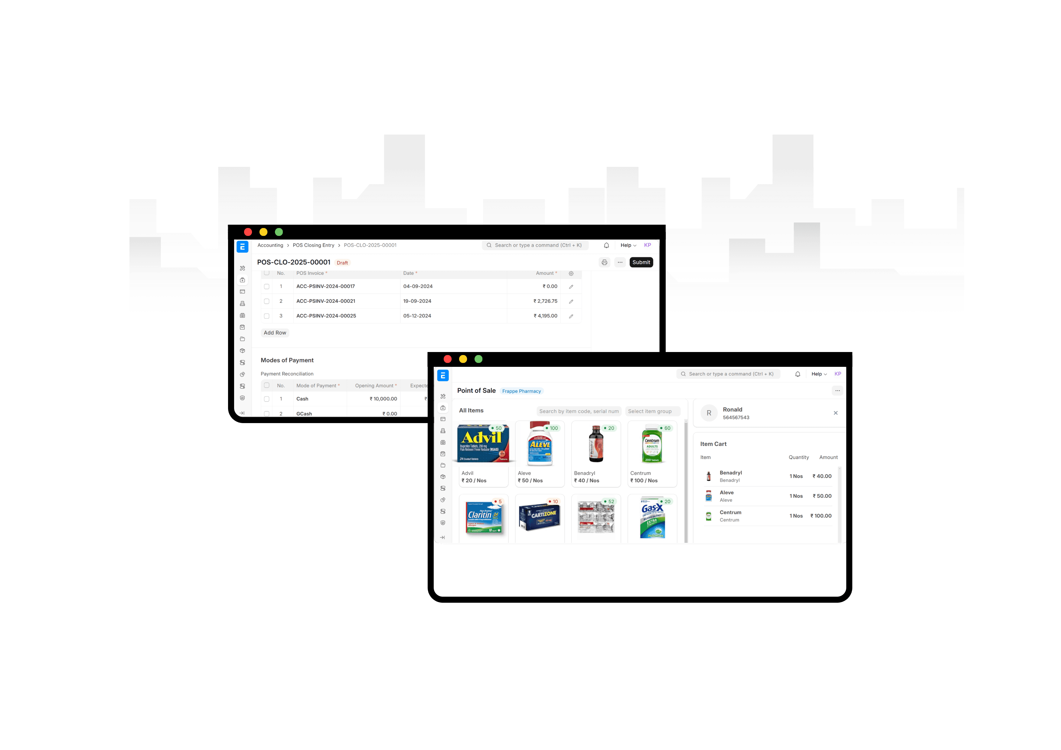 Retail (B2C) dashboard